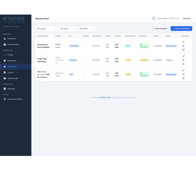 Mediaplan Abo pro Monat