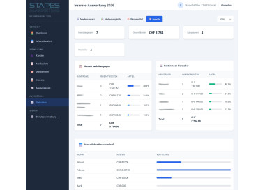 STAPES-Mediaplan als Abo
